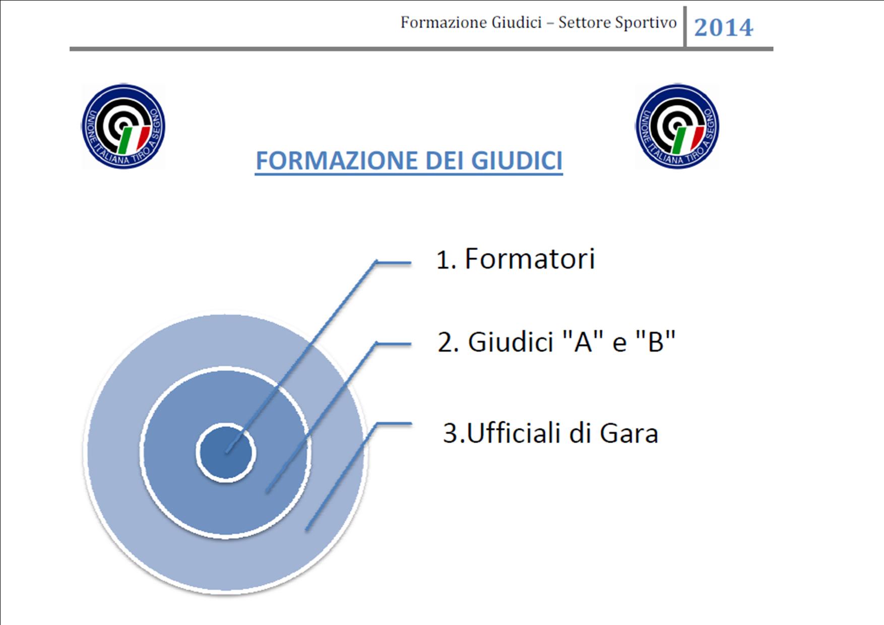 Formazione giudici.jpg
